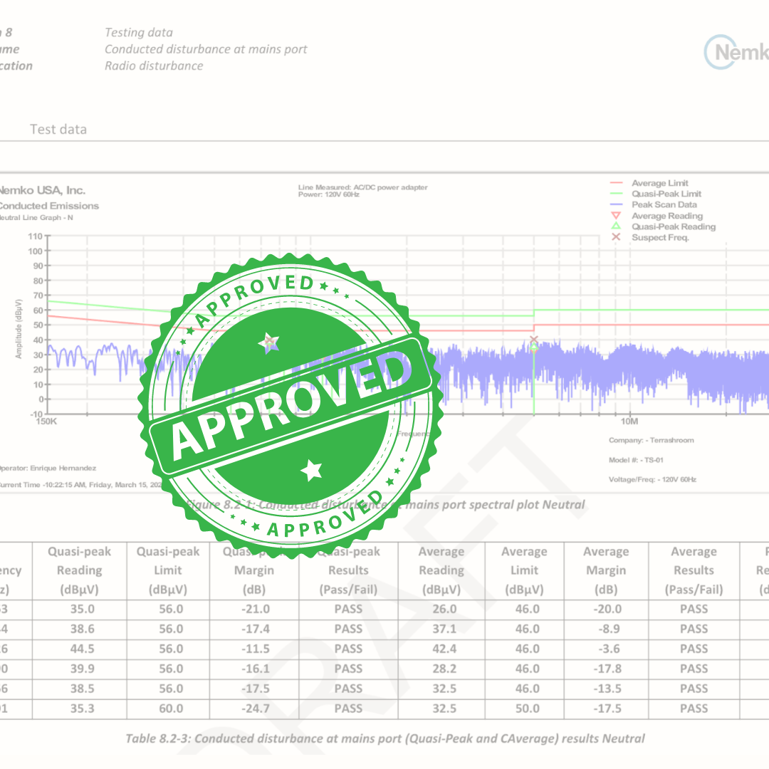 🍄Terrashroom Receives FCC Certification: Growing Mushrooms Safely and Simply at Home